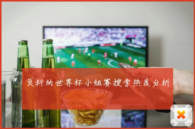 莫科纳世界杯小组赛搜索热度分析